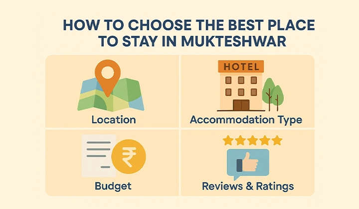How to Choose the Best Place to Stay in Mukteshwar